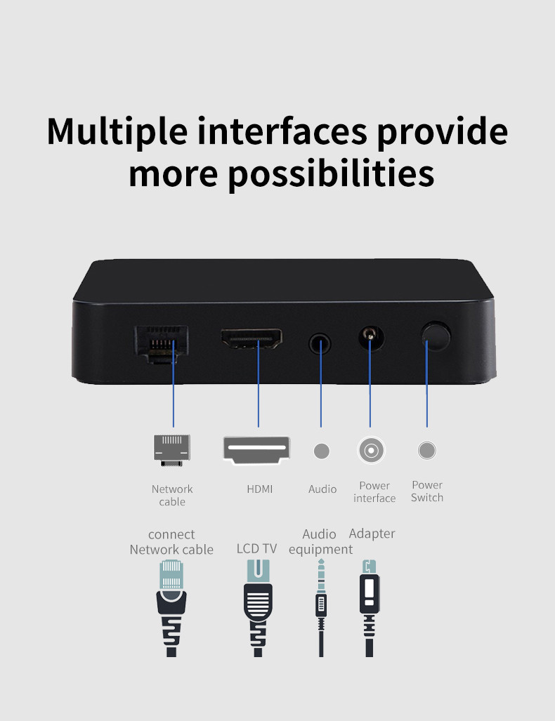 1080P HDMI Wireless Av Transmitter Receiver Kit Small For Tv