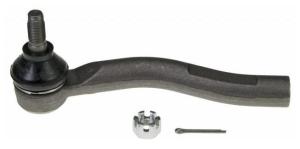 China TIE ROD END SE-3601 L wholesale