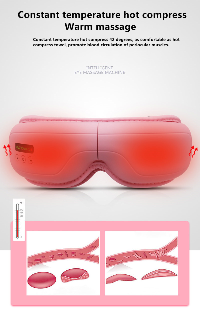 Intelligent Rechargeable Skin Tightening Device Eye Care Massager 42 Degree