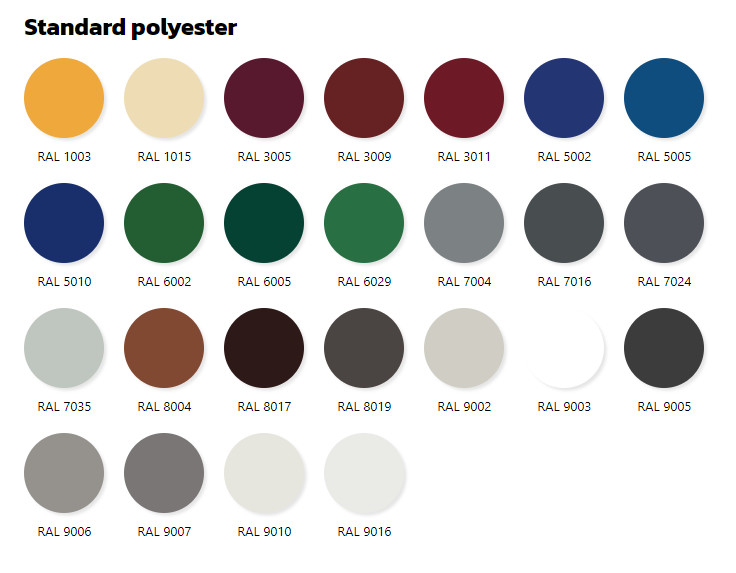 CGCC Prepainted Color Coated Steel Coil High Heat Resistance