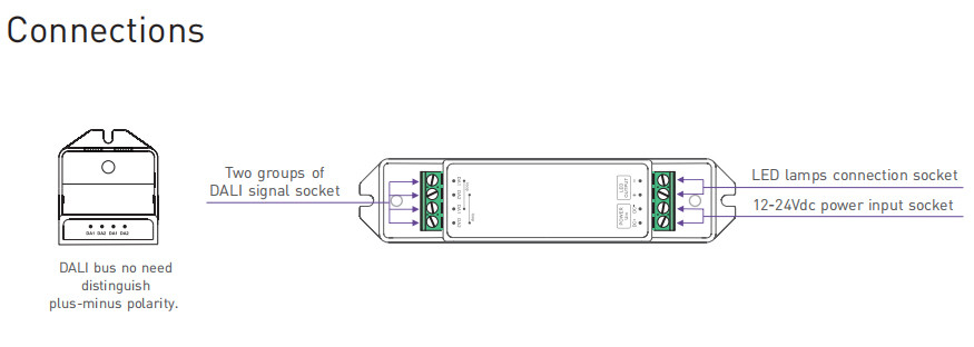 DALI Led Dimming Driver,12-24V 6A*1CH Constant Voltage Dali Low Voltage Driver