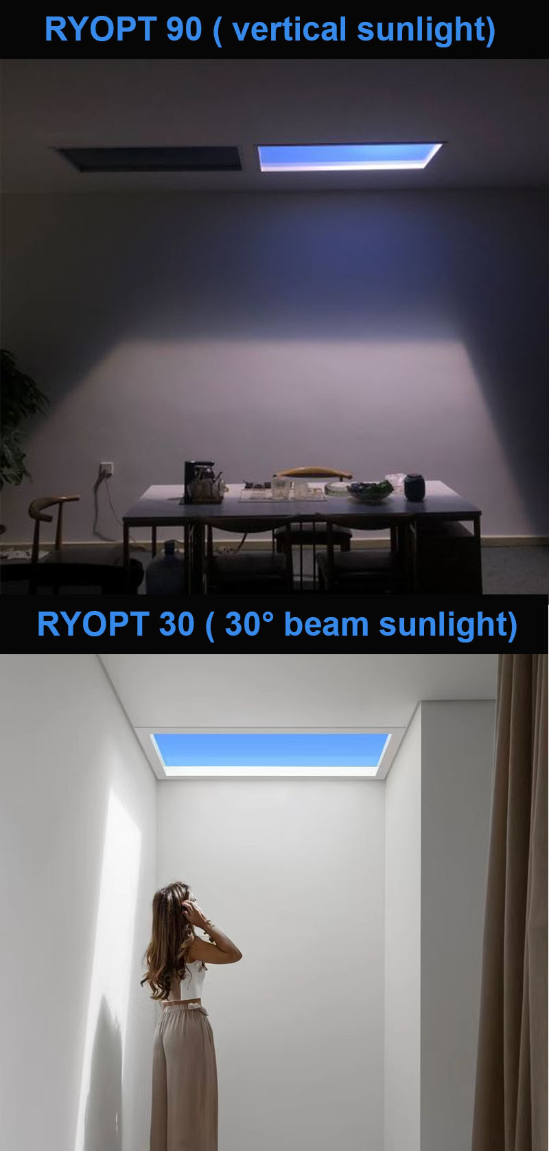 50 Watt Artificial LED Skylight 30x60 Zigbee Gateway RGB Changing Colors