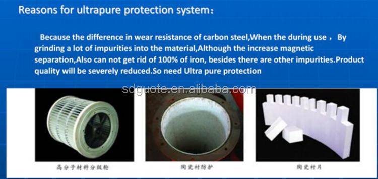 2023 Wet Dry Grinder for Quartz Rock Silica Sand Stone Grinding at and 98% Capacity