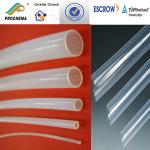 ETFE shrink tube, ETFE shrink pipe ,Ethylene / TFE (ETFE) Copolymer Tube