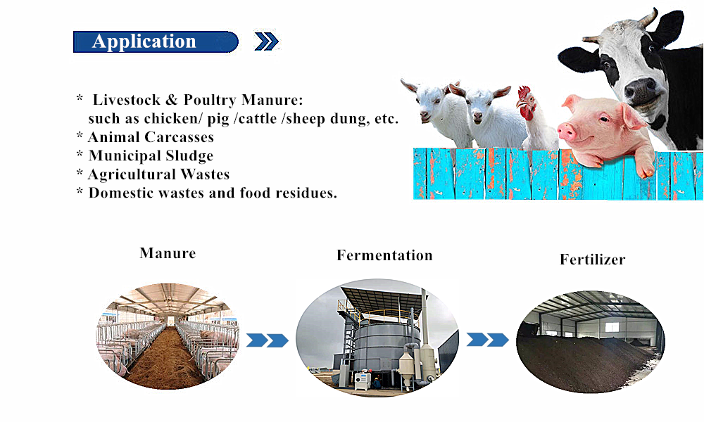 Compost Tumbler For Turning Manure Into Organic Fertilizer Customize