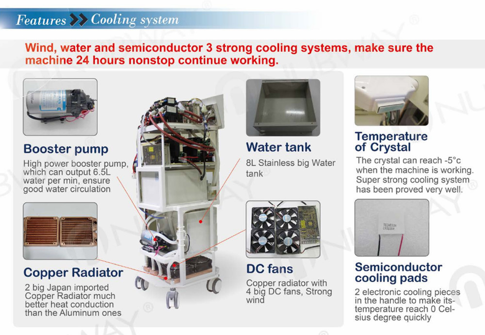 IPL cooling system_.jpg