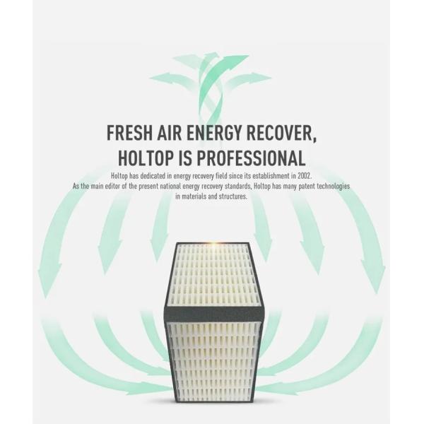 Hot Sale Commercial Suspended Energy Recovery Ventilation (ERVs 4000~6000 m3/h )