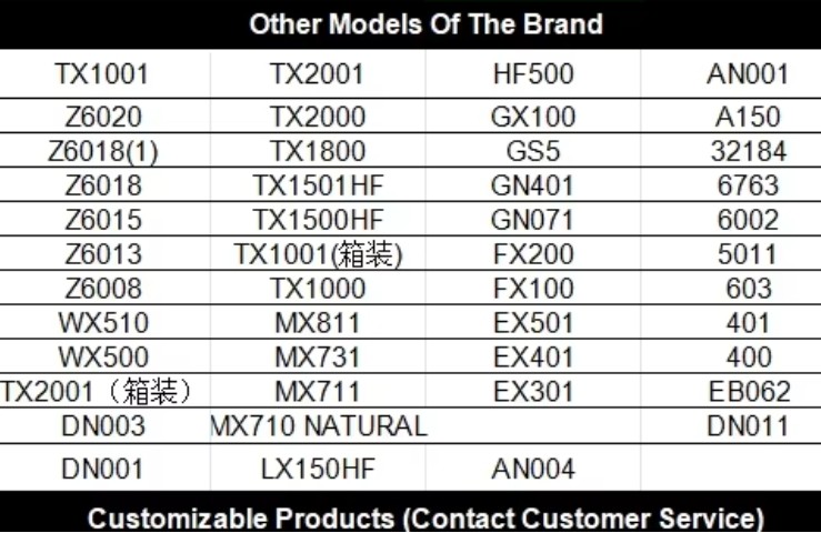 TX1501HF PCTG Resin Temperature Resistance Food Grade Water Bottle