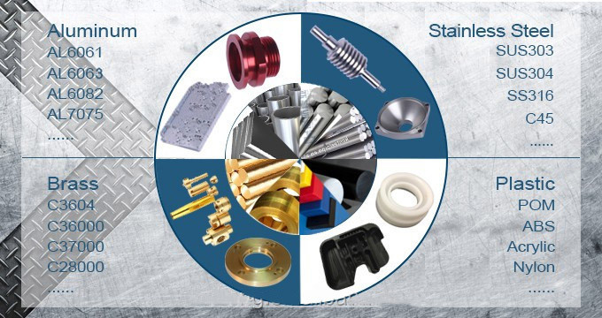 high precision 3d printing service