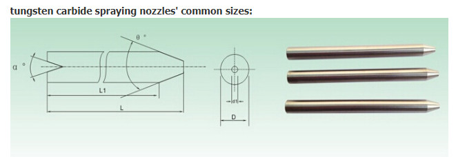 Abrasive Powder Solid Tungsten Carbide Wear Parts Waterjet Mixing Tube