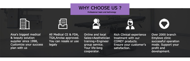 Medical Aesthetic Use Best Resurfacing Fractional Co2 Laser Skin Tightening Machine