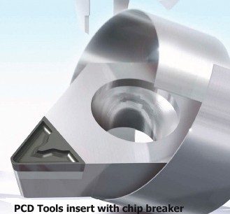 PDC Laser Cutting And Engraving Machine Equipped With CCD Monitoring System
