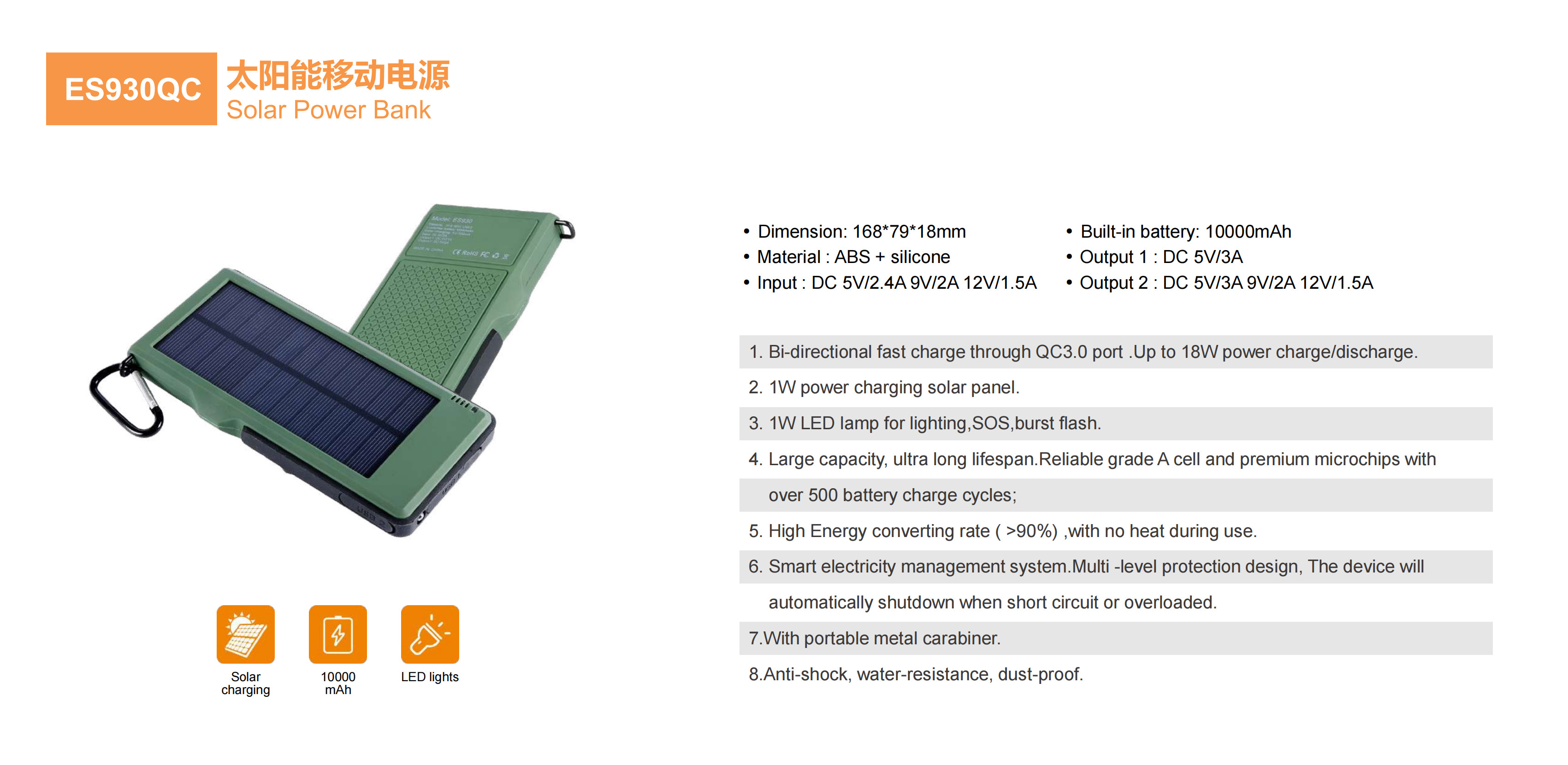 China Solar Power Bank w/ Wireless Charger, consumer electronics Products Manufacturers & Suppliers