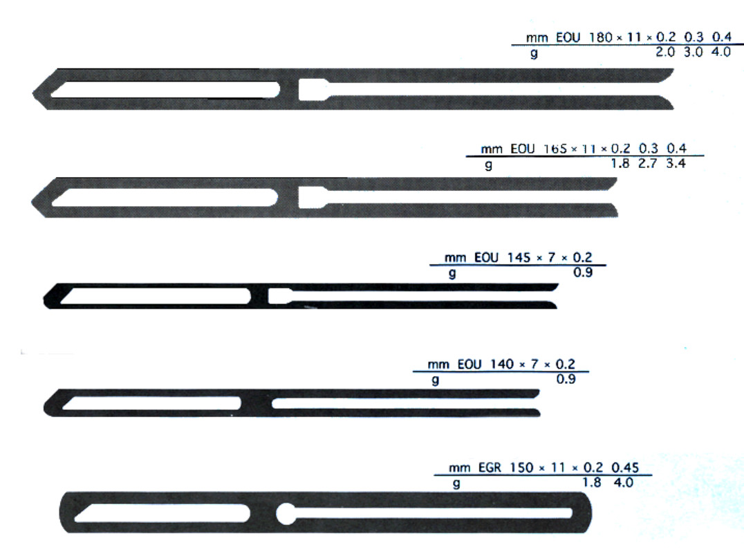 Ss Dropper Drop Wires Loom Replacement Parts