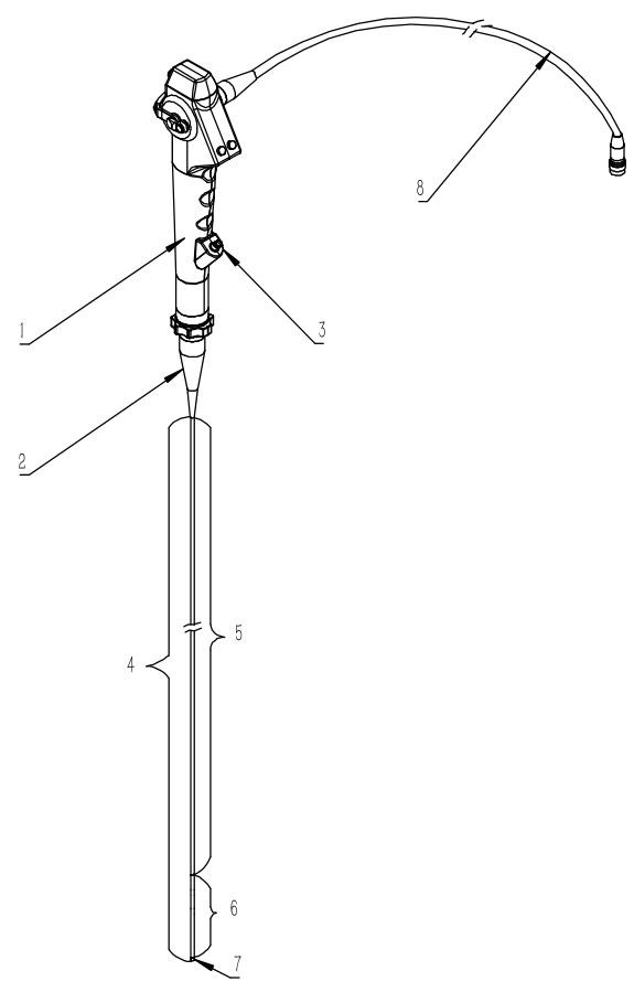 Smooth Surface Flexible Urethral Dilator With CE Certificate
