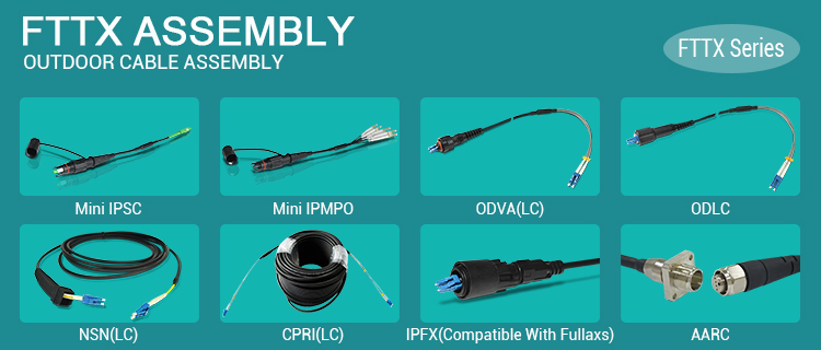 Fiber Optic FTTH Solution Cable Waterproof With IPSC APC H Connector