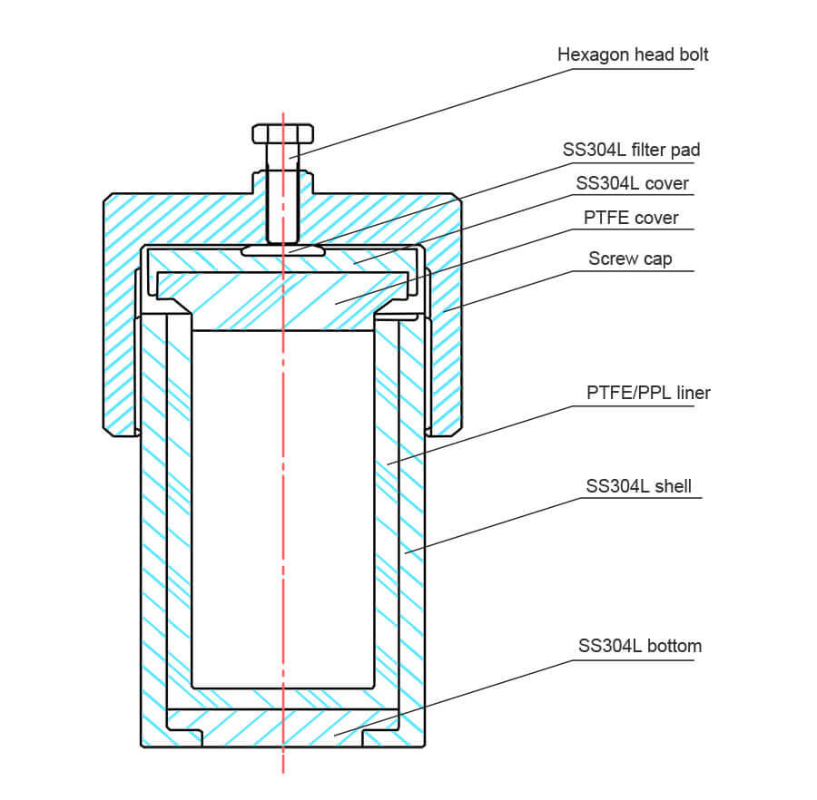 teflon lined stainless steel autoclave price