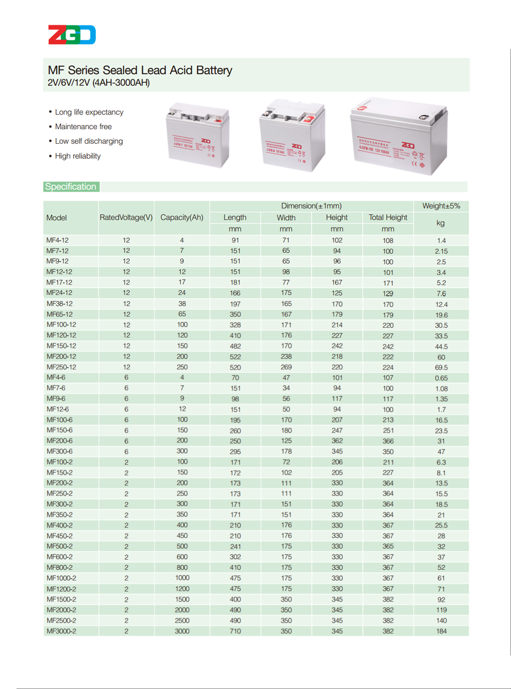 12V 38AH Lead Acid Rechargeable Ups Battery Solar Inverter Battery 12kg