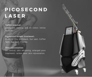 China ISO Certified Companies Manufacturers China Beauty Salon Equipment Q Switch Tattoo Removal Nd-Yag Laser wholesale