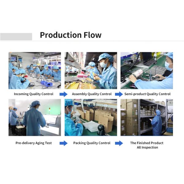 Factory Supermarket Bar Code Scanner CCD 1D Wired Wireless Barcode Scanner