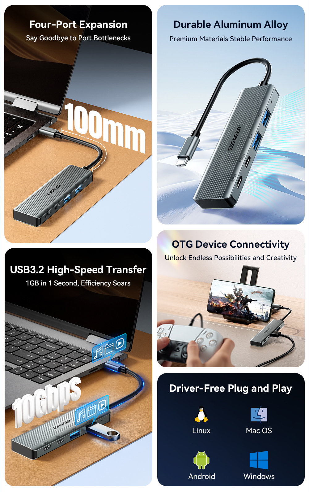 Aliuminium Alloy 4 Ports USB Hub Laptop Type C USB Dock With OTP Protection