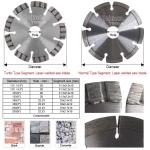 105-600 Mm Diamond Cutting Disc Saw Blade For Granite Concrete Marble Masonry