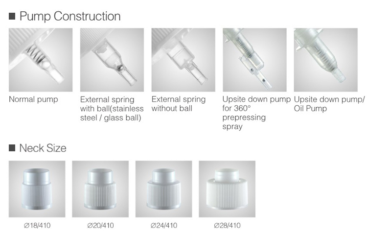 PP Nasal Spray Pump Antiseptic Medical Throat Sprayer Customized Color