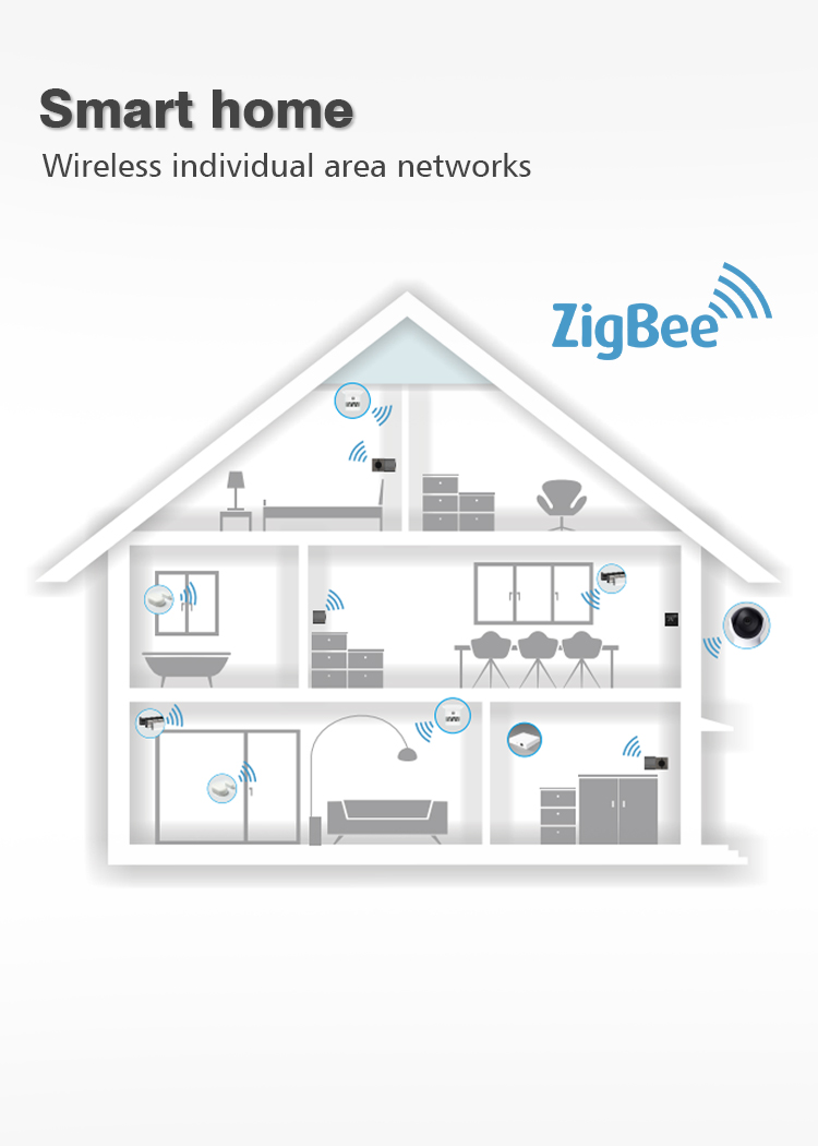 Aluminum Zigbee Smart Switch , Wireless Control Tuya Zigbee Switch