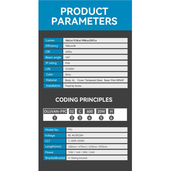 Customized LED Machine Tool Work Lights Flexible Explosion Proof Led Work Lights