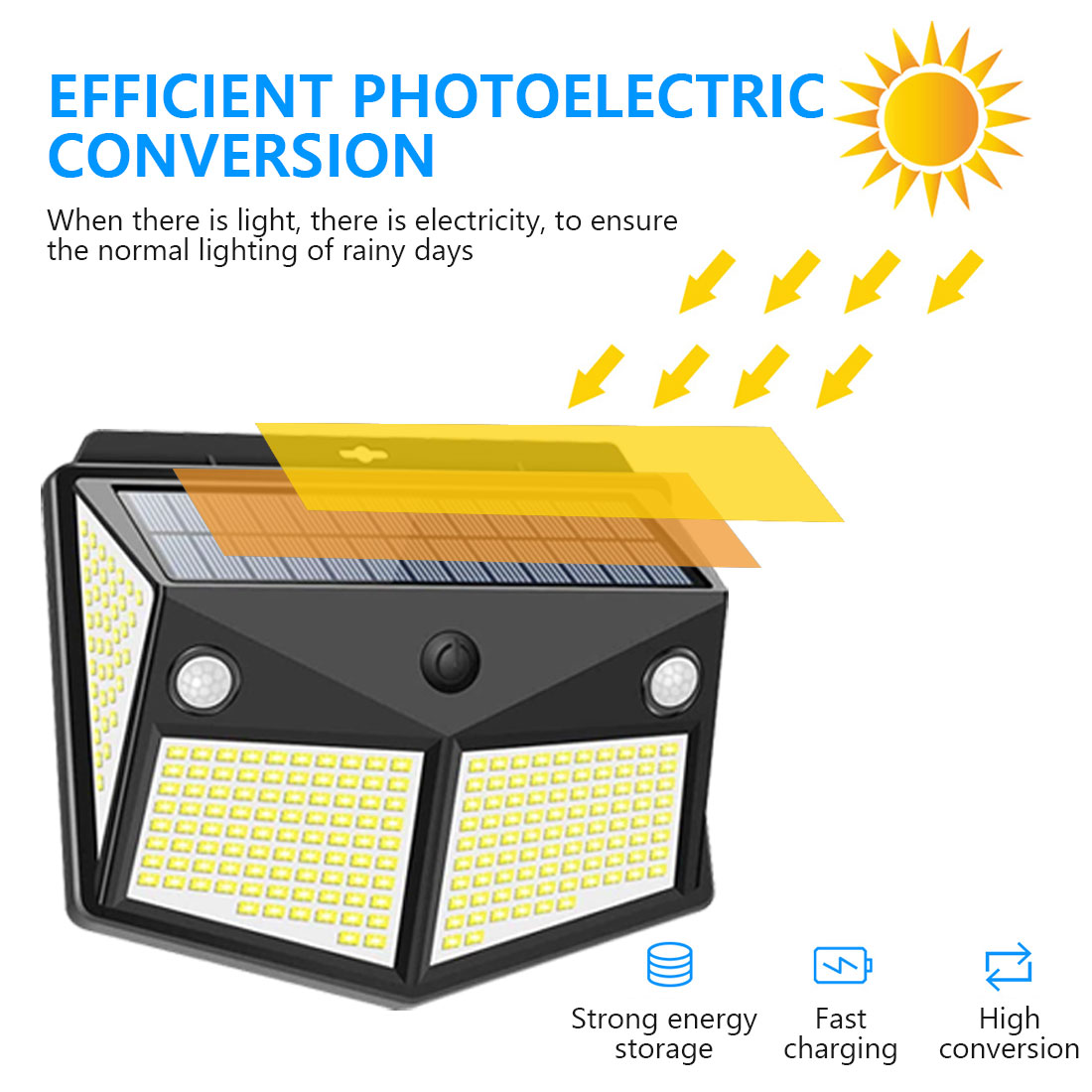 2200mAh Battery 500lm 260 Led Solar Motion Sensor Wall Light For Garden