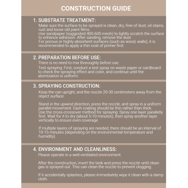 Fast Drying Automatic Spray Paint Water Based Liquid Coating