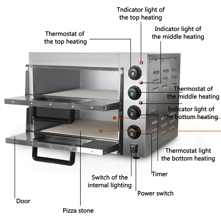 Double Layer Bakery Kitchen Equipment Electric Pizza Oven for Commercial Kitchen