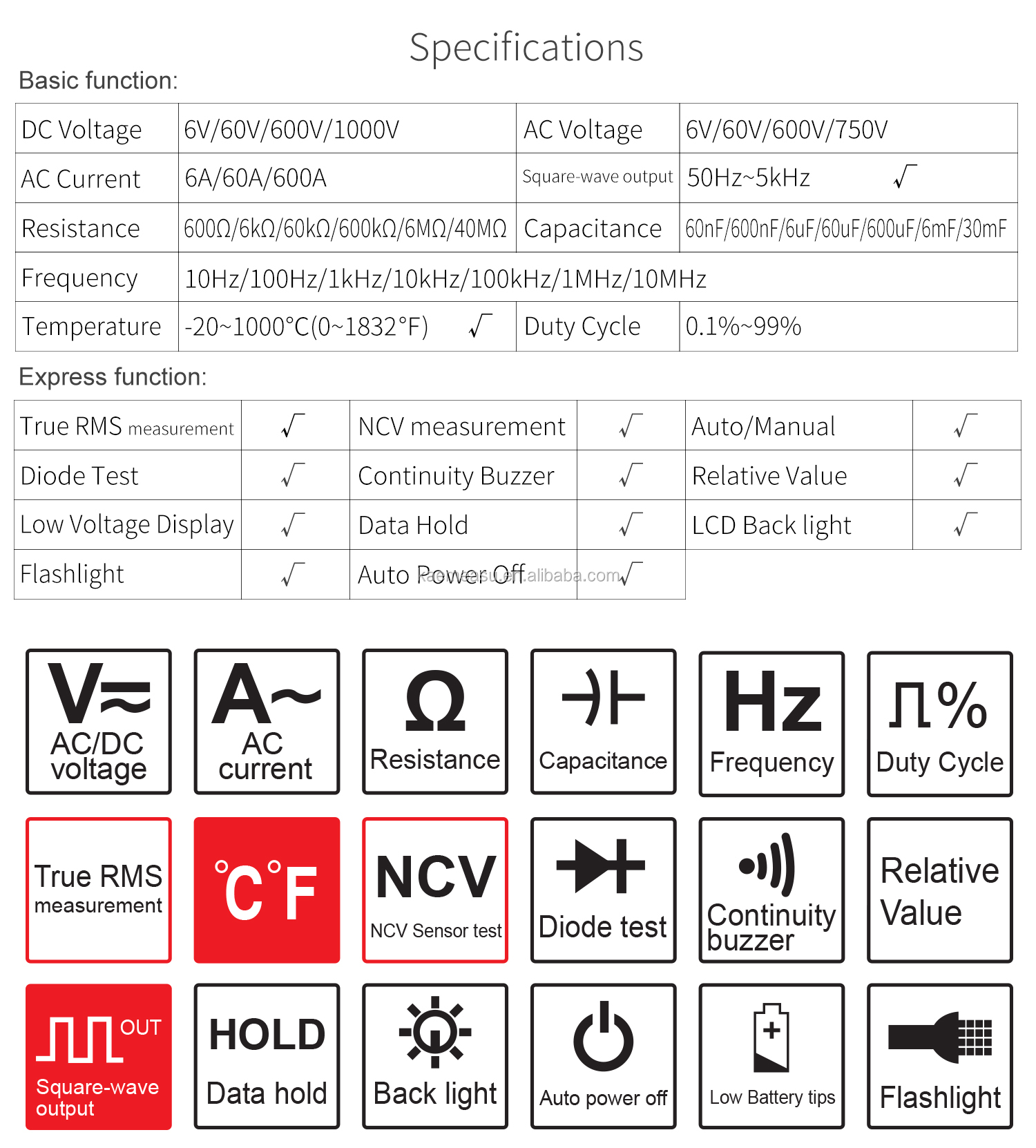 21C Leakage Current Clamp Meter Voltage And Leakage Current Tester Clamp Meter Ac Leakage Current Tester Clamp Meter