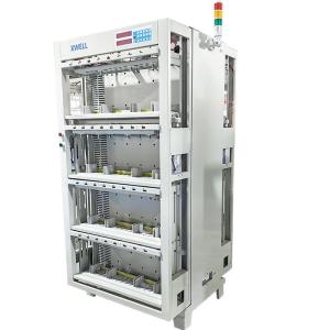 China 32 Channels Prismatic Battery Grading Machine 5V 120A Charge Discharge Cycler Tester wholesale