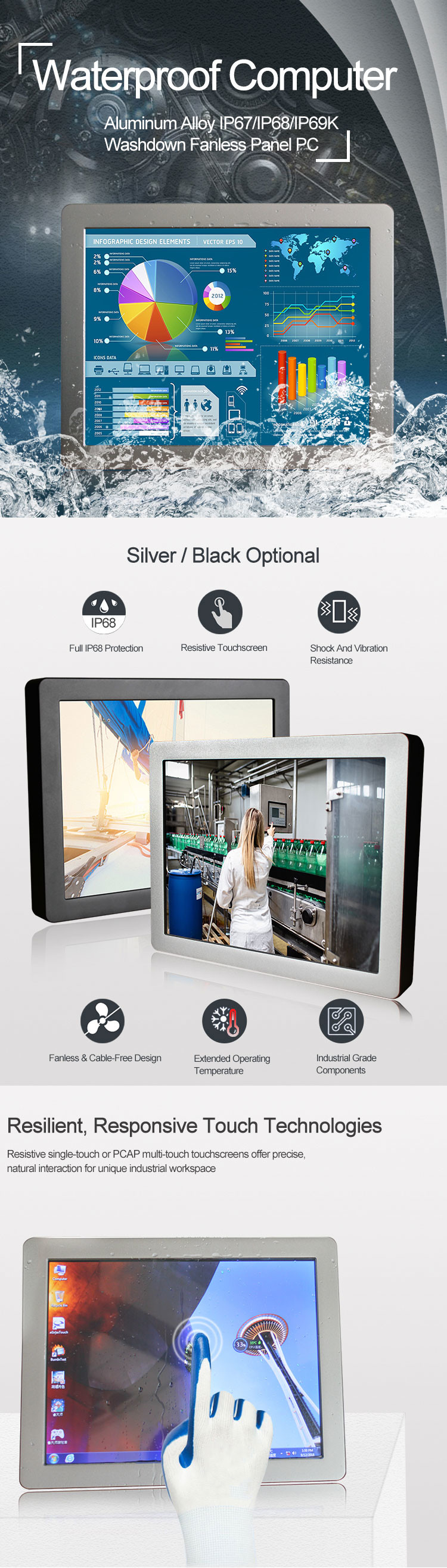Ip68 Touch Screen Computers Panel Pc With Waterproof Cable
