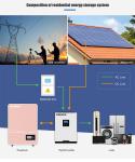 Li ion battery 3.7v Long Life LiFePO4 solar storage 5kWh 10kWh lithium battery