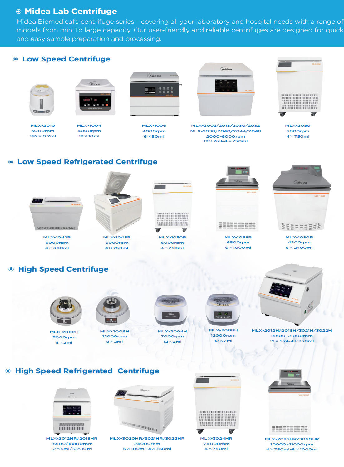 Customized 2-8 Degree Temp Control Pharmacy Refrigerator For Hospital Laboratory Equipment