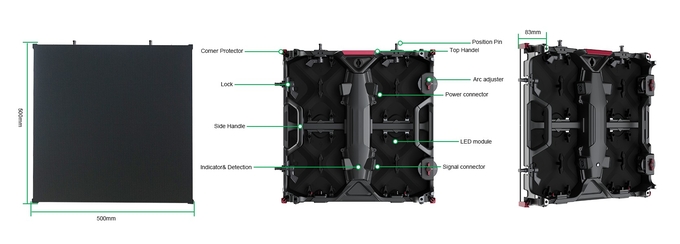 Indoor Filming wall 3D Immersive Screen LED Video Wall HD LED Display 7680Hz Black LEDs  XR Virtual Production Studio 0