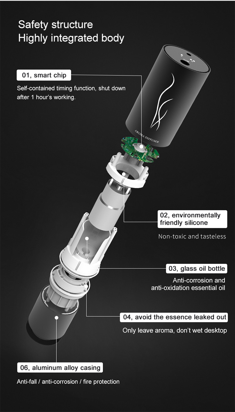 Portable USB Powered Scent Nebulizer For Travel