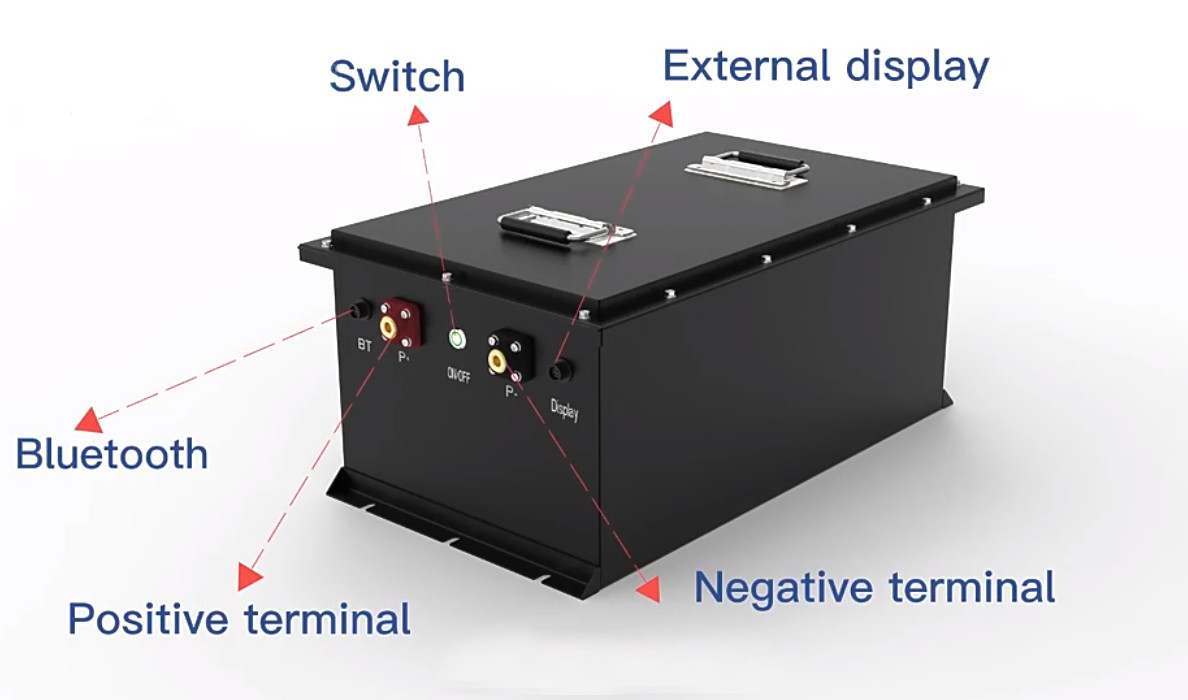 Lightweight 48V 105AH Lithium Battery For Golf Car 5000 Times Life Cycle