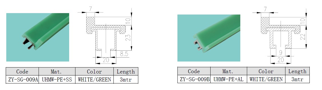 conveyor side guide side guards