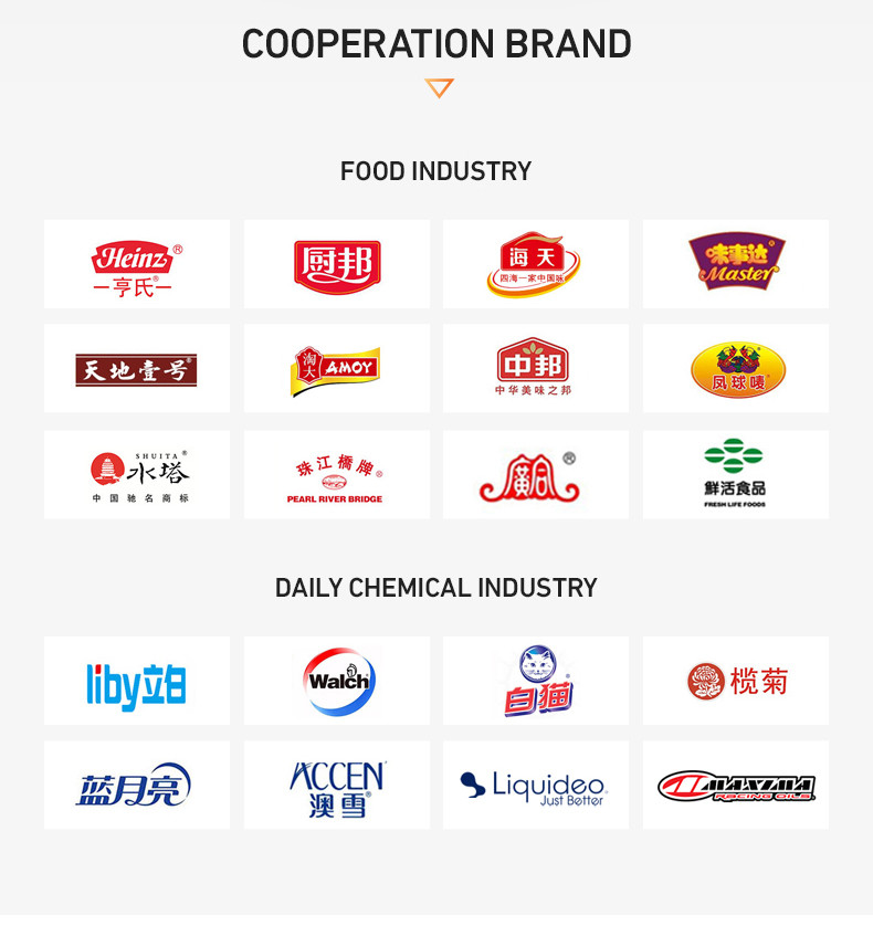1600ml 2000ml 4300ml 5000ml 6000ml Food Grade Plastic Pe Water Bottle Empty Milk Bottle With Handle