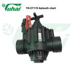 6-20vdc Irrigation System Garden Agriculture Landscape Irrigation Solenoid