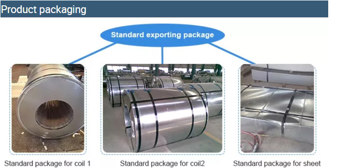 Cold Rolled SUS201 NO.1 Stainless Steel Plate Coil 0.3mm To 25mm Thick
