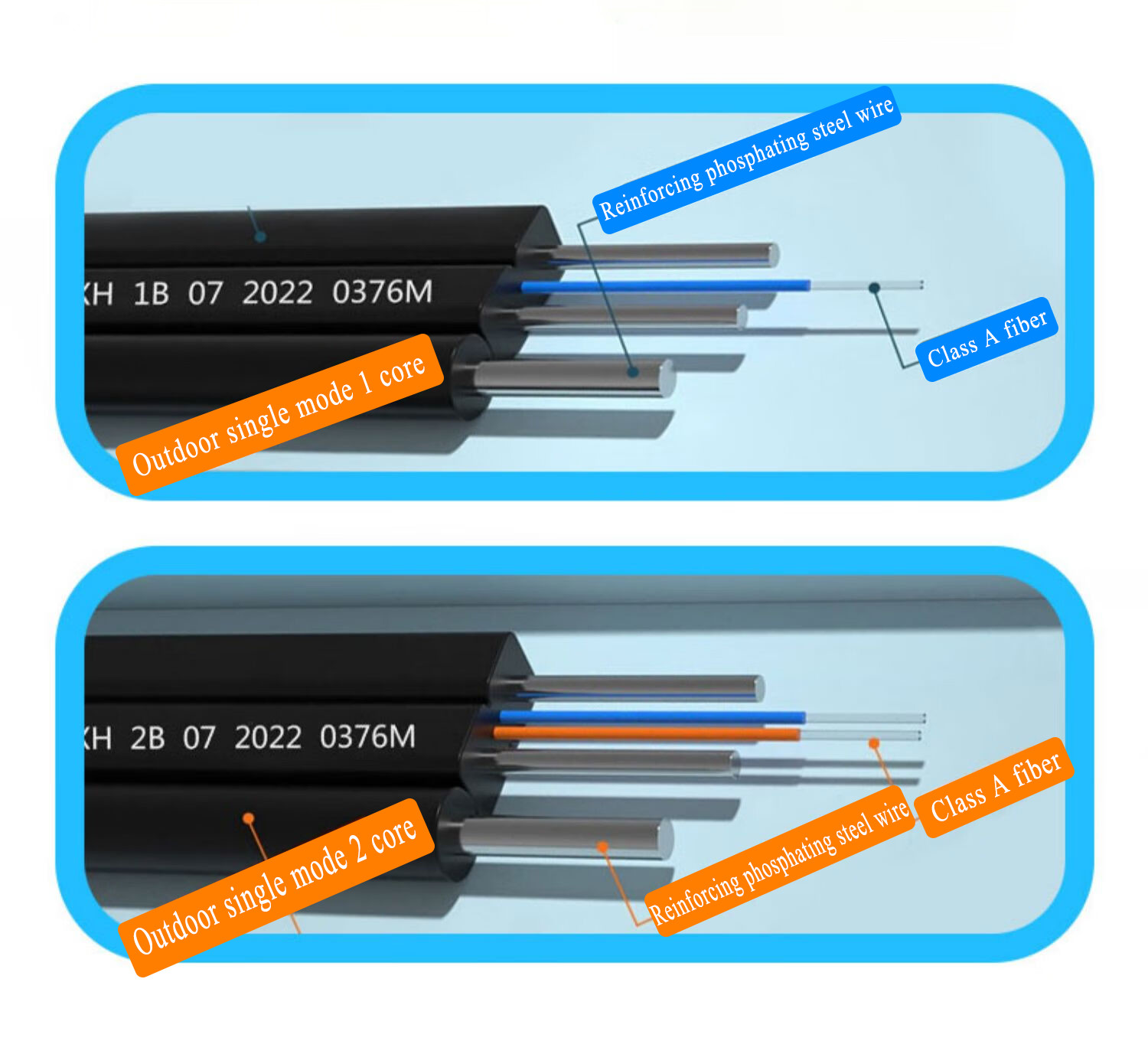 Compatible GJYXCH/GJYXFCH FTTH Drop Cable With Messenger for Communication Equipment