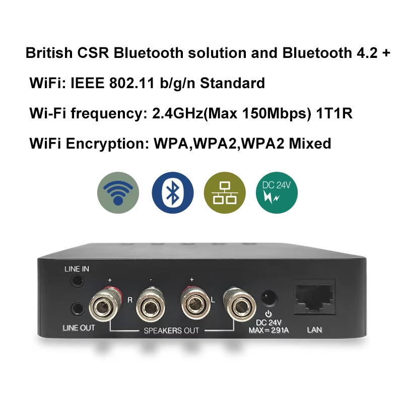 Bluetooth WiFi Multi Room Audio Streamer Amplifier HiFi Stereo Streaming Amplifier Receiver
