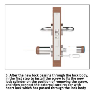 AES Bluetooth Smart Super Lock Cylinder for Home Hotel Door