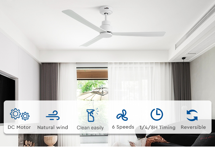 1stshine Ceiling Fan with Remote Control Class A Energy Efficiency Rating and No Light