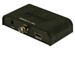 SDI to HDMI Converter