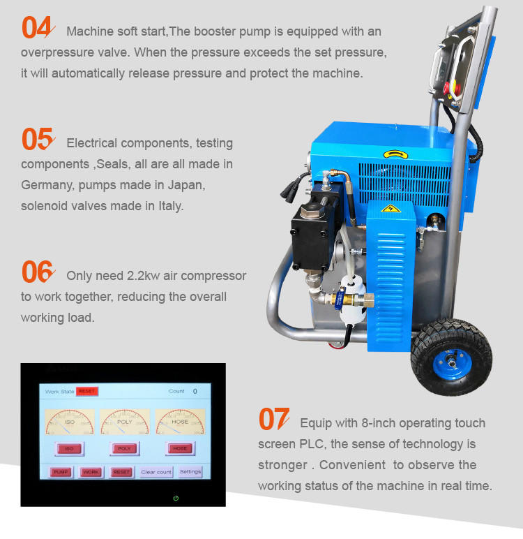 400volt 3 Phase Hydraulic Polyurea Spray Machine Coating Equipment CNMC-500